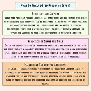 K&ouml;nnte beinhalten: Eine Grafik mit rosa und wei&szlig;em Hintergrund, die die Vorteile von Zw&ouml;lf-Schritte-Programmen beschreibt. Der Text lautet "Was bieten Zw&ouml;lf-Schritte-Programme?" und listet drei Vorteile auf: "Struktur und Unterst&uuml;tzung", "Reduzierung von Scham und Schuldgef&uuml;hlen" und "Aufrechterhaltung der Abstinenz oder der Abstinenz".