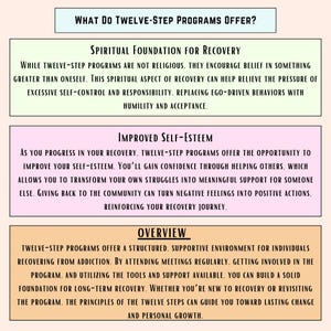 K&ouml;nnte beinhalten: Eine Grafik mit rosa und gr&uuml;nem Hintergrund, die die Vorteile von 12-Schritte-Programmen beschreibt. Der Text lautet "Was bieten 12-Schritte-Programme?" und listet drei Vorteile auf: "Spirituelle Grundlage f&uuml;r die Genesung", "Verbessertes Selbstwertgef&uuml;hl" und "&Uuml;berblick".
