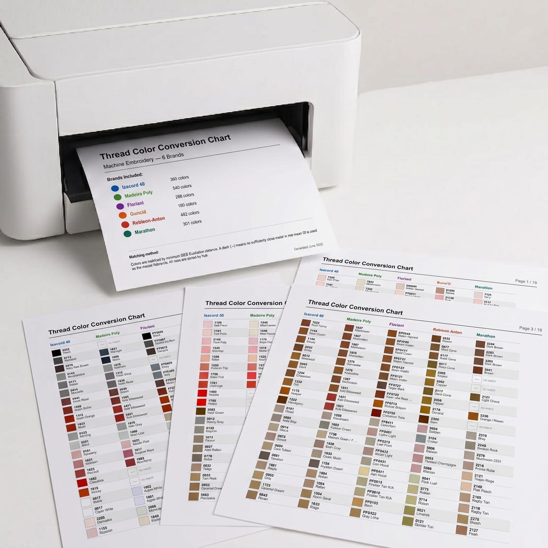 Gunold Color Chart Machine Embroidery Thread Conversion Chart PDF, 6 Brand Color Match ...