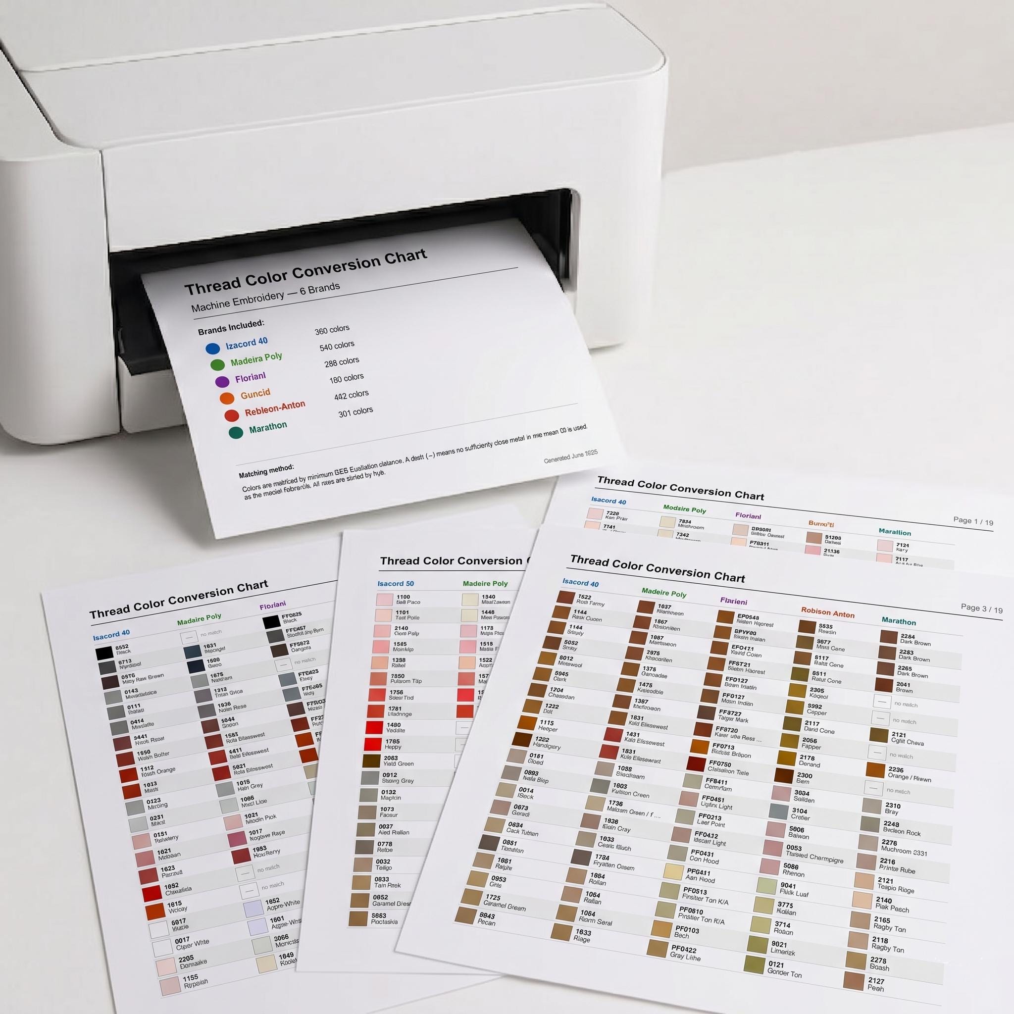 Machine Embroidery Thread Conversion Chart PDF, 6 Brand Color Match ...