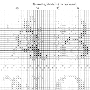 May include: Cross-stitch pattern featuring the phrase "The wedding alphabet with an ampersand." The design is in black and white, with a grid background. The pattern includes letters and symbols.