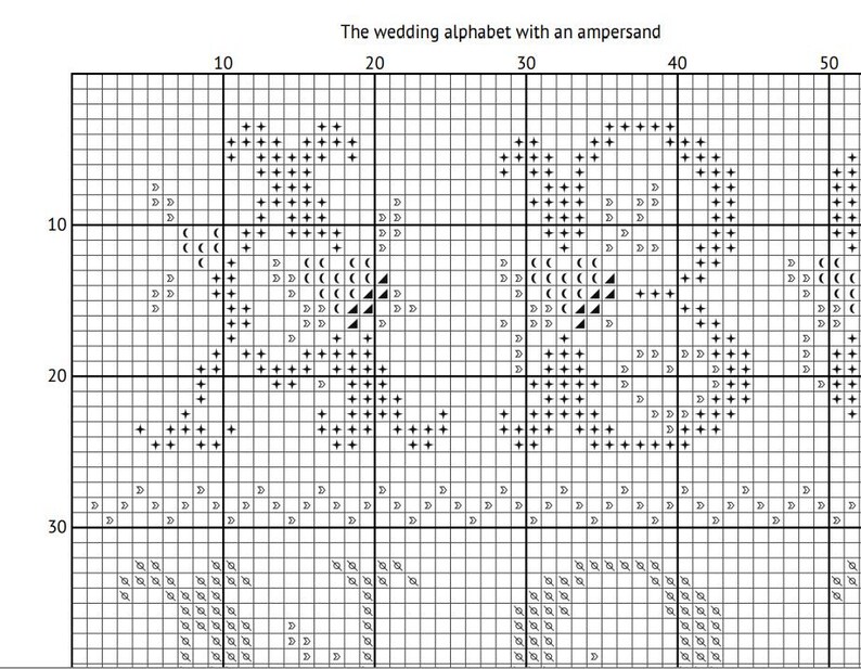 May include: Cross-stitch pattern featuring the phrase "The wedding alphabet with an ampersand." The design is in black and white, with a grid background. The pattern includes letters and symbols.