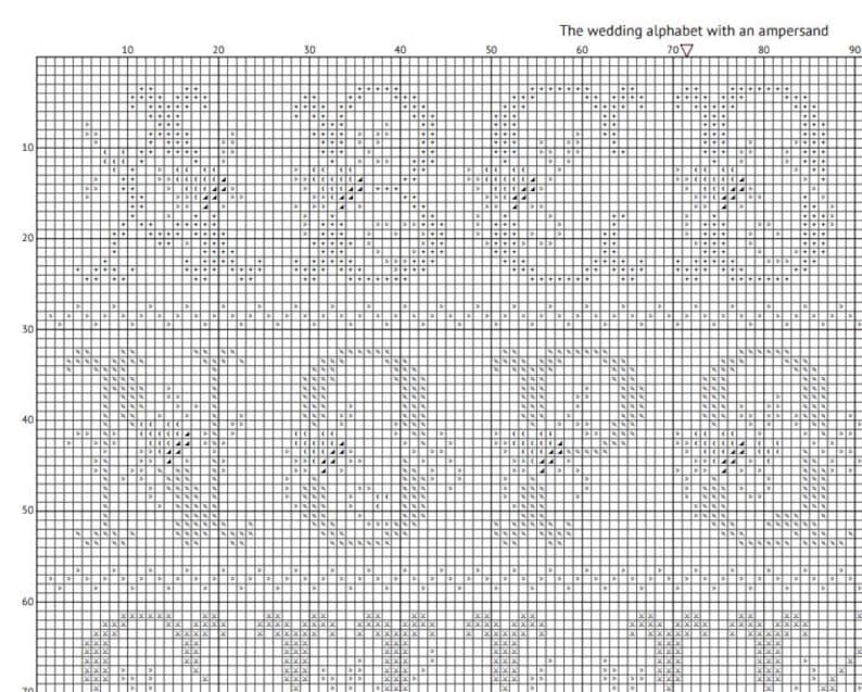 May include: A cross-stitch pattern chart with the text "The wedding alphabet with an ampersand." The chart features a grid with floral letter designs and an ampersand. The pattern is in black and white.