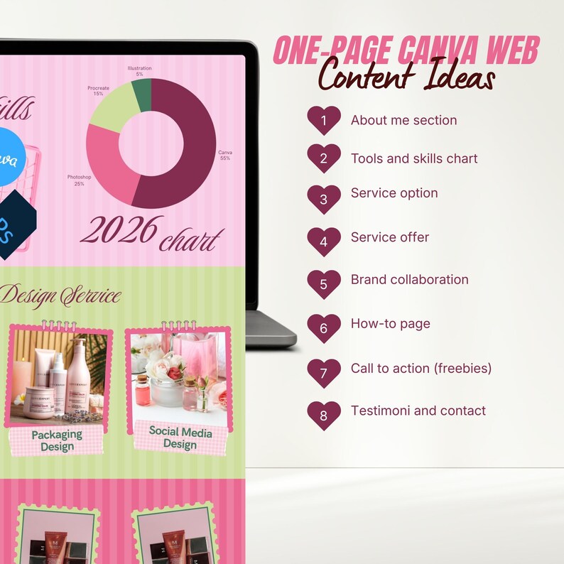 Pastel green and pink Canva portfolio website template preview for graphic designers and freelancers, displayed on laptop and mobile screens with scrapbook style layout and design portfolio section.