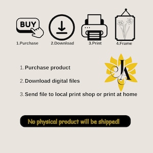 May include: An infographic with a beige background, illustrating the steps to purchase, download, print, and frame a product. Text includes "Buy", "Purchase product", "Download digital files", and "No physical product will be shipped!"