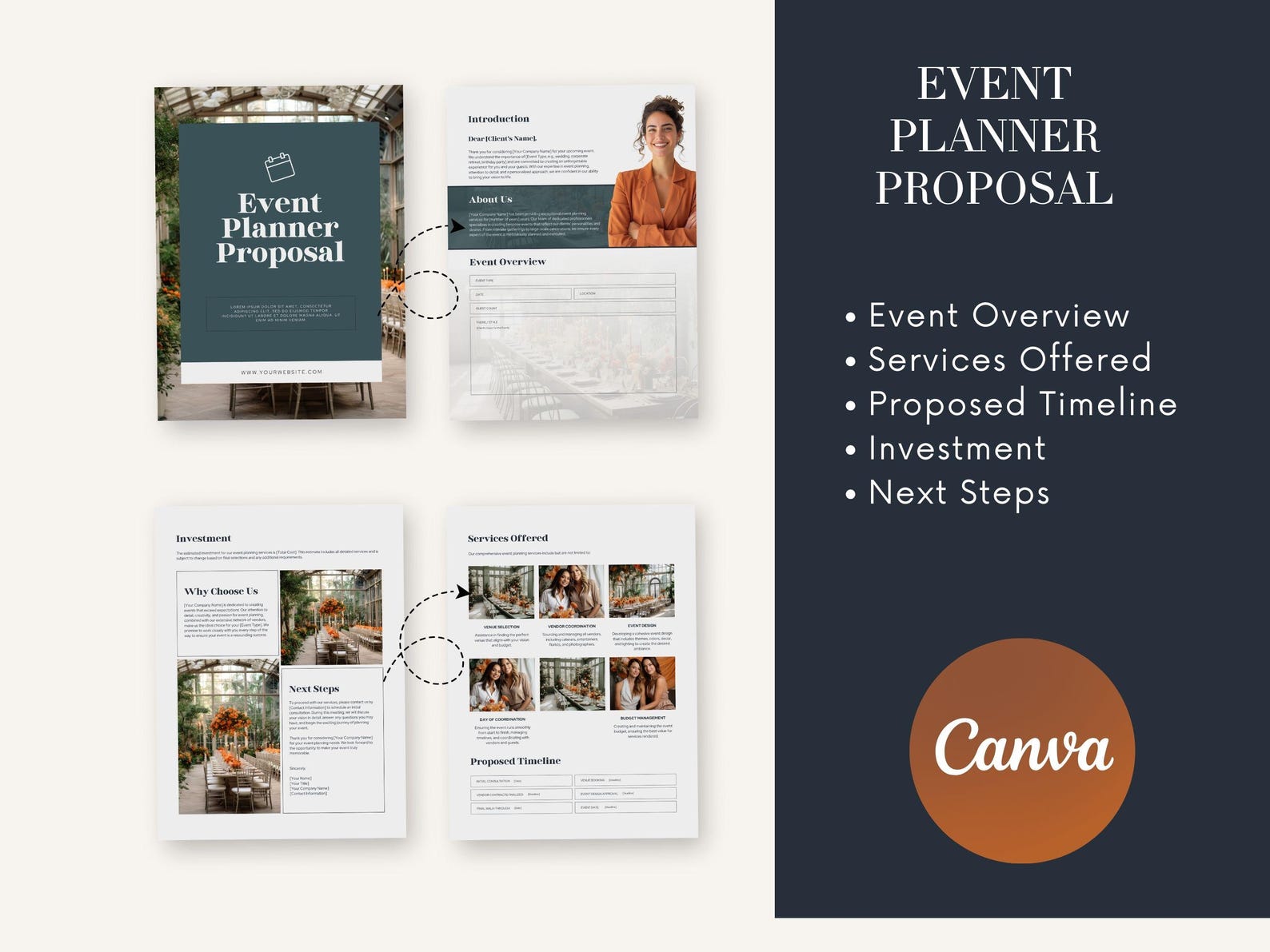 Event Planner Rfp Editable Event Planner Proposal Template | Instant Download - Etsy