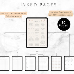 May include: A digital planner with 90 pages, including an index and monthly calendar pages. The planner is designed to be used with GoodNotes or other PDF annotation apps. The tabs on the pages can be linked to create a seamless experience.