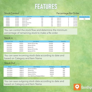 May include: A table with a green background shows a stock control system for a business. The table has columns for item ID, category, item name, quantity, quantity out, manufacturer, amount, and percentage re-order. The table shows the stock levels for various iPhone models. The table also shows the stock in and stock out for various iPhone and Xiaomi models.