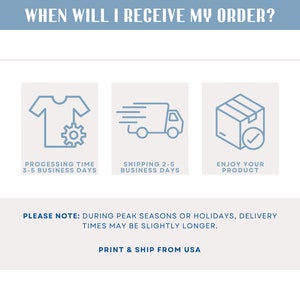 May include: Illustration of the order process for a product. The first step is processing time, which takes 3-5 business days. The second step is shipping, which takes 2-5 business days. The final step is enjoying your product. The text "PLEASE NOTE: DURING PEAK SEASONS OR HOLIDAYS, DELIVERY TIMES MAY BE SLIGHTLY LONGER." is below the illustrations. The text "PRINT & SHIP FROM USA" is at the bottom of the image.