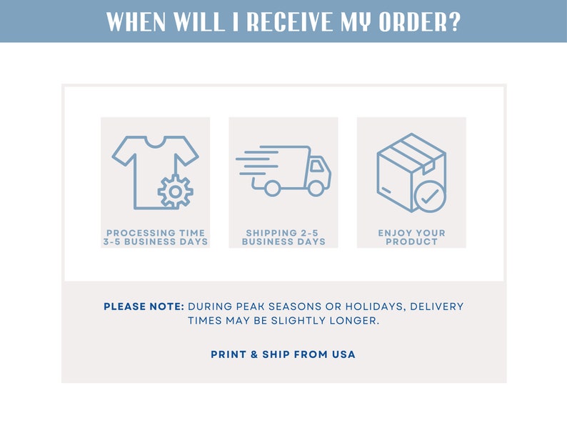 May include: Illustration of the order process for a product. The first step is processing time, which takes 3-5 business days. The second step is shipping, which takes 2-5 business days. The final step is enjoying your product. The text "PLEASE NOTE: DURING PEAK SEASONS OR HOLIDAYS, DELIVERY TIMES MAY BE SLIGHTLY LONGER." is below the illustrations. The text "PRINT & SHIP FROM USA" is at the bottom of the image.
