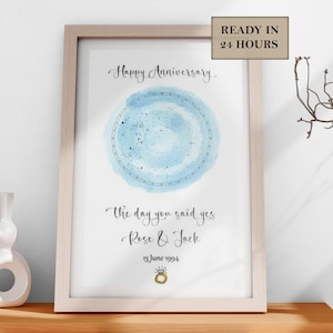 Personalisierte Sternenkarte Digitaldruck, bunte Aquarell-Sterne für Ihren besonderen Tag, perfektes Geschenk für Geburtstage, Jubiläen, Verlobungen