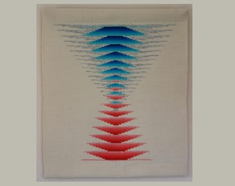 Ripples