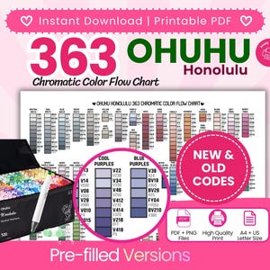 Peut inclure: Un tableau de flux de couleurs chromatiques Ohuhu Honolulu 363 en PDF imprimable présentant une grille d'échantillons de couleurs avec de nouveaux et anciens codes. L'image inclut une trousse noire remplie de marqueurs et un marqueur blanc.