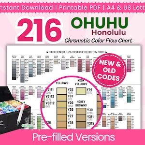 Puede incluir: Una tabla de flujo de color cromático Ohuhu Honolulu de 216 colores en PDF imprimible para tamaños A4 y carta de EE. UU. La tabla muestra códigos de color en categorías organizadas, con una superposición circular rosa para nuevos y viejos códigos.