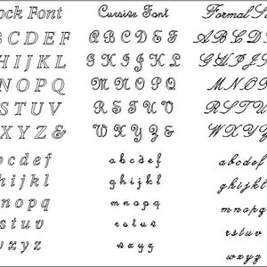 May include: A chart comparing three different font styles: block, cursive, and formal script. The alphabet is displayed in uppercase and lowercase letters for each font style.
