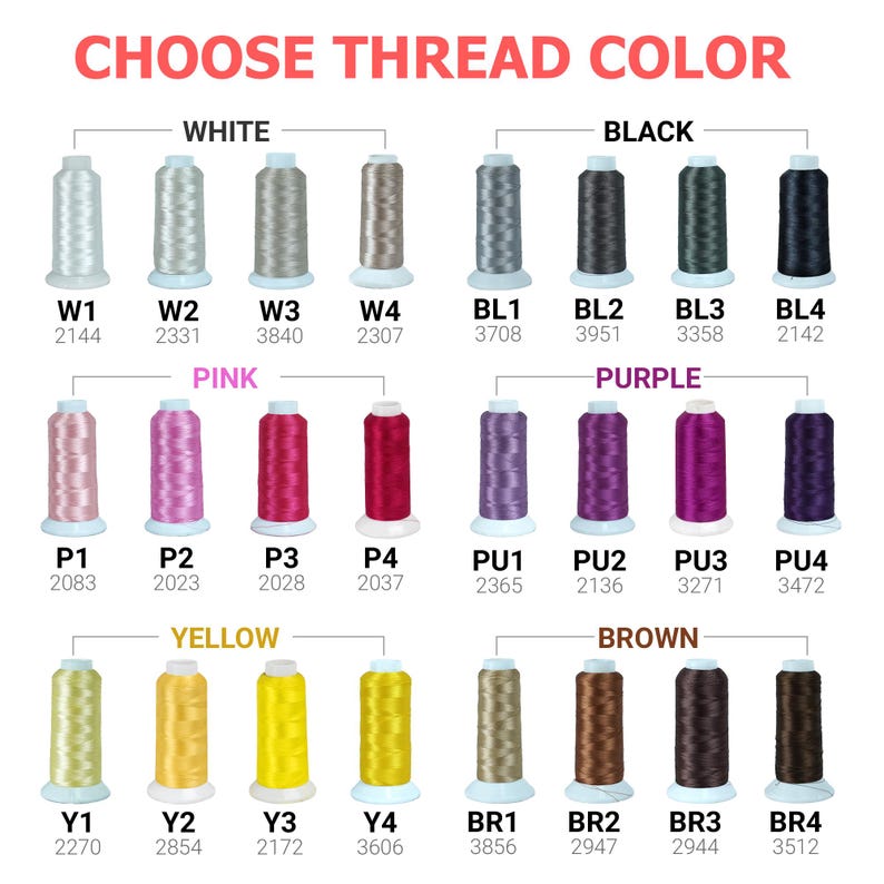 Pu&ograve; includere: Immagine che mostra una tabella colori di rocchetti di filo. La tabella &egrave; etichettata "CHOOSE THREAD COLOR" e mostra vari colori di filo, tra cui bianco, nero, rosa, viola, giallo e marrone. Ogni rocchetto &egrave; etichettato con un codice colore e un numero.