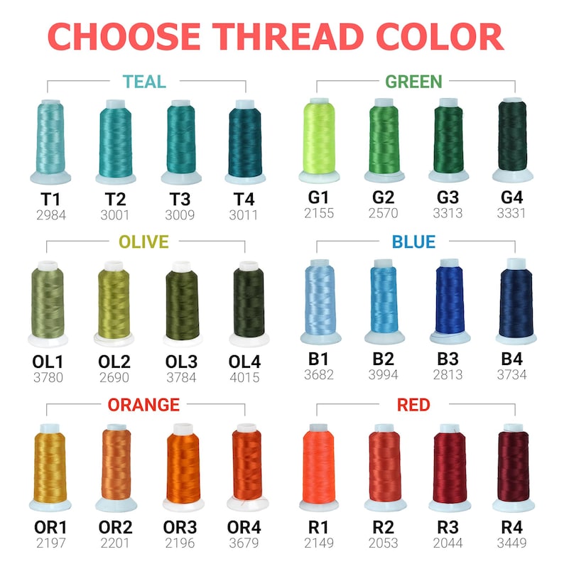 Pu&ograve; includere: Immagine di una tabella colori con rocchetti di filo in vari colori, tra cui verde acqua, verde, oliva, blu, arancione e rosso. Ogni rocchetto &egrave; etichettato con un codice colore e un numero, come T1, G1, OL1, B1, OR1 e R1.