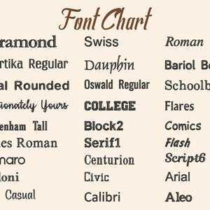 May include: A chart listing various font names, including Garamond, Swiss, Roman, Arial Rounded, College, and more.