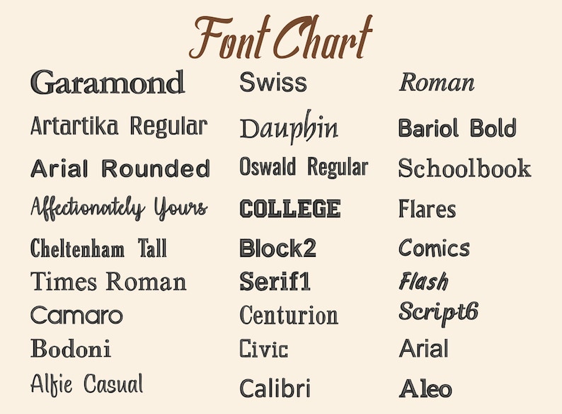 May include: A chart listing various font names, including Garamond, Swiss, Roman, Arial Rounded, College, and more.