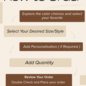 May include: A graphic with the text "How to Order" at the top, followed by a step-by-step guide. Steps include selecting color choices, size/style, adding personalization, quantity, and reviewing the order. The Custom247Prints logo is at the bottom.
