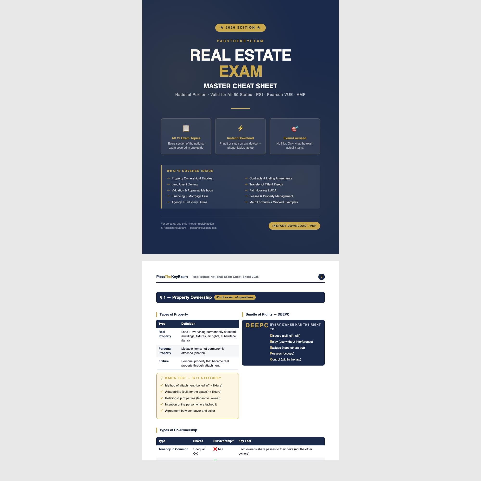 Real Estate Exam Cheat Sheet 2026 | National Portion Study Guide | All 50 States | Digital ...