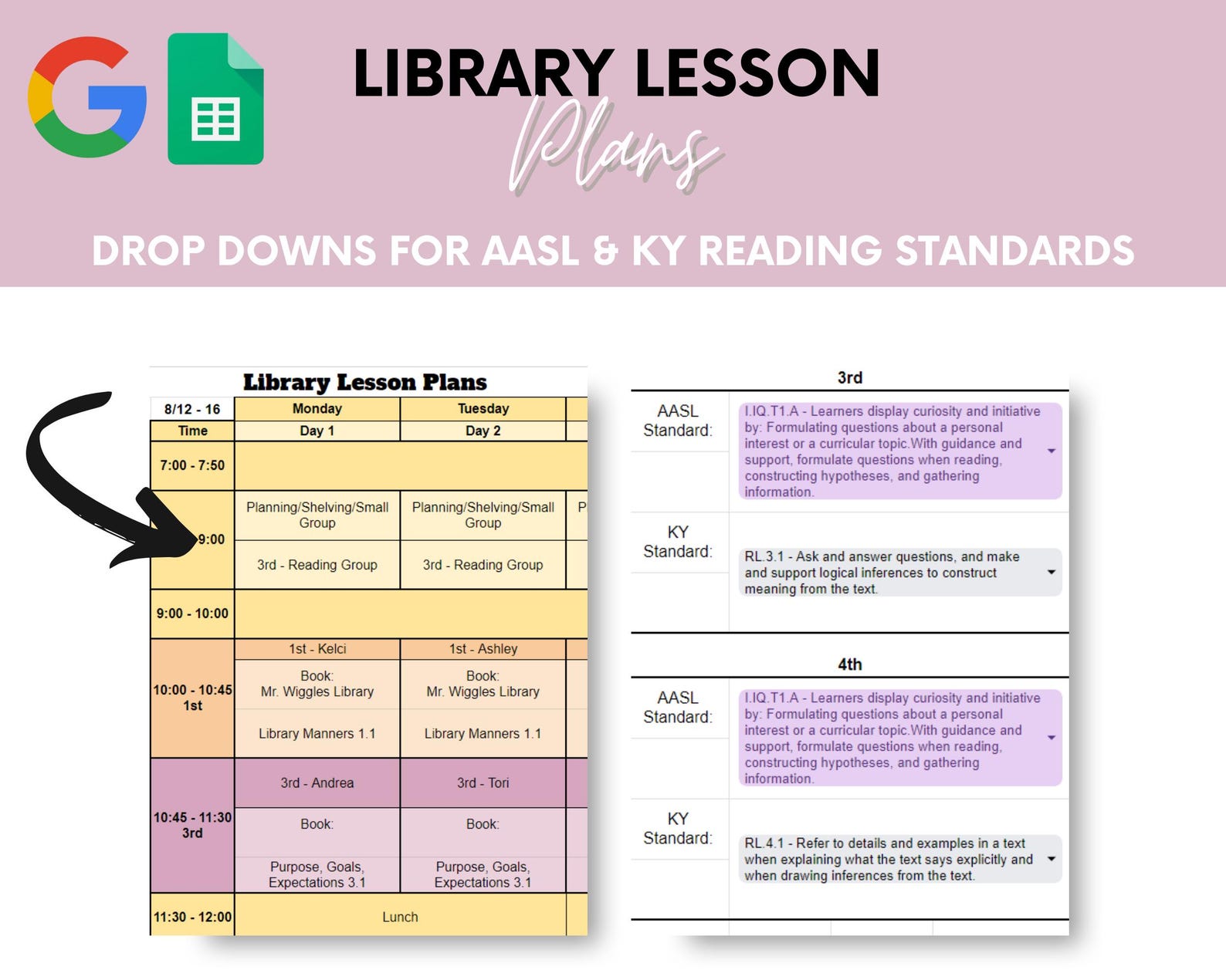Library Digital Lesson Plan Template, Elementary Lesson Plans, Ky ...