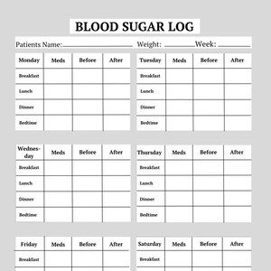 Könnte beinhalten: Ein Blutzucker-Protokollblatt mit Abschnitten zur Aufzeichnung täglicher Messwerte. Oben auf dem Blatt befinden sich Felder für den Namen des Patienten, das Gewicht und die Woche. Das Protokoll enthält Bereiche für Messwerte zum Frühstück, Mittagessen, Abendessen und Schlafengehen.