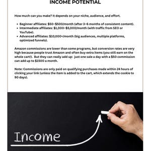 May include: A chalkboard with the word "Income" written in white chalk, with a white arrow curving upwards. The text "INCOME POTENTIAL" is at the top, with information about affiliate income potential.