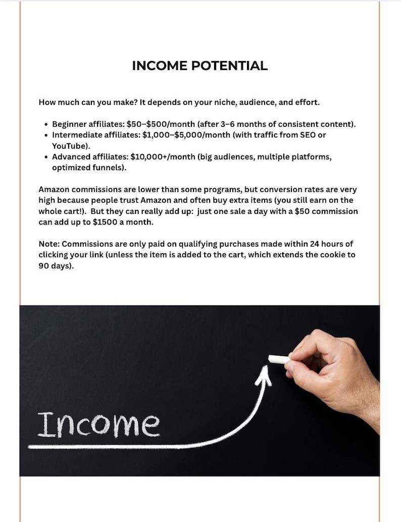 May include: A chalkboard with the word "Income" written in white chalk, with a white arrow curving upwards. The text "INCOME POTENTIAL" is at the top, with information about affiliate income potential.