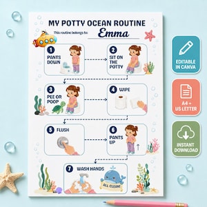 May include: A white educational poster titled MY POTTY OCEAN ROUTINE with a personalized name Emma. It features seven numbered steps with illustrations of a child using a potty, including pants down, sitting, wiping, flushing, and washing hands with sea life.