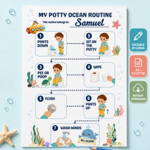 Peut inclure: Une affiche éducative blanche intitulée MY POTTY OCEAN ROUTINE avec le nom Samuel. Elle présente sept étapes numérotées illustrant un enfant utilisant un pot, incluant baisser le pantalon, s'asseoir, s'essuyer, tirer la chasse et se laver les mains.