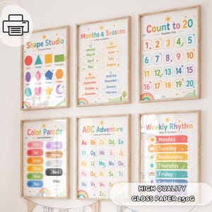 Può includere: Sei poster educativi incorniciati per bambini. I poster includono forme, mesi e stagioni, contare fino a 20, colori, l'alfabeto e i giorni della settimana. Ogni poster ha una cornice in legno e illustrazioni colorate.