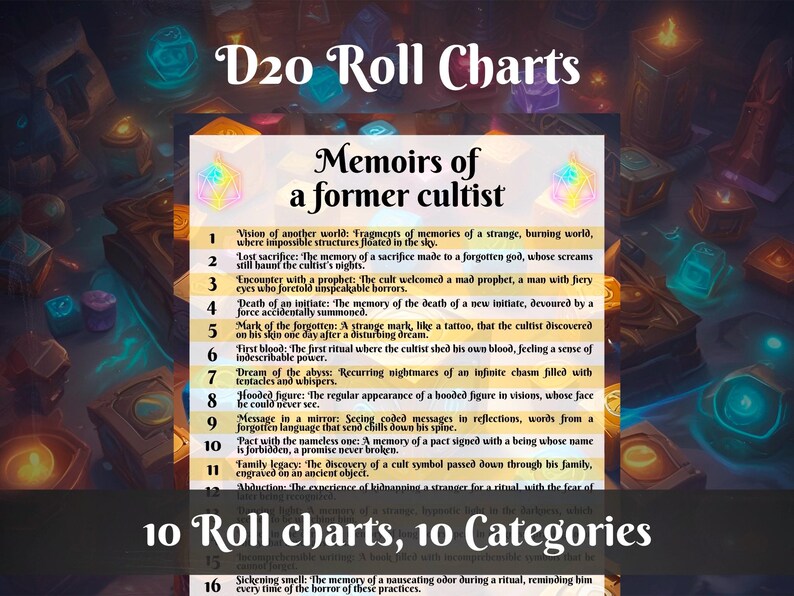 Pack of 10 Roll Charts for Dungeon Master | RPG | English | Gamemaster ...