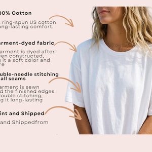 May include: A plain white t-shirt featuring 100% ring-spun US cotton, garment-dyed fabric, and double-needle stitching on all seams. The text on the image highlights these features and notes the product is printed and shipped from the USA.