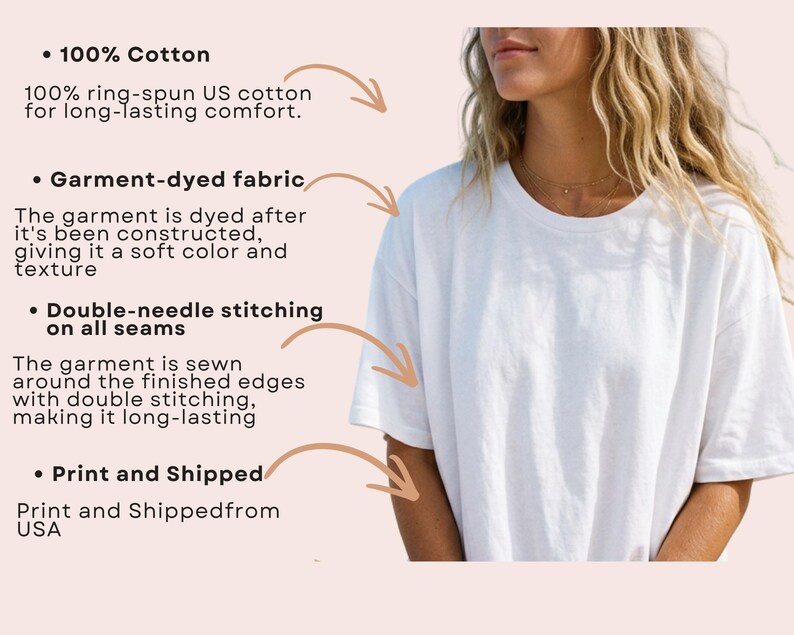 May include: A plain white t-shirt featuring 100% ring-spun US cotton, garment-dyed fabric, and double-needle stitching on all seams. The text on the image highlights these features and notes the product is printed and shipped from the USA.