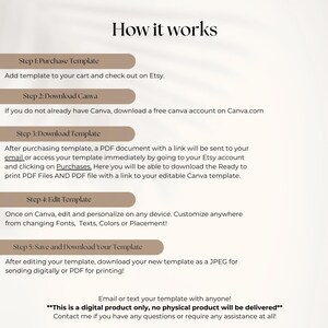 May include: A graphic with the title "How it works" and steps for purchasing, downloading, and editing a template. The steps include downloading Canva, editing the template, and saving it as a JPEG or PDF. The text emphasizes that it is a digital product.