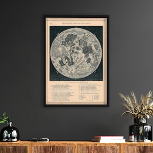 Antike Mondkarte, Vintage Mond Karte, Vintage Mond Karte, Antike himmlische Karte, Mond Karte, Vintage Mond Leinwanddruck