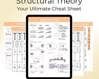 Engineering Mechanics Cheat Sheet. Printable Study Guides, Best for ...