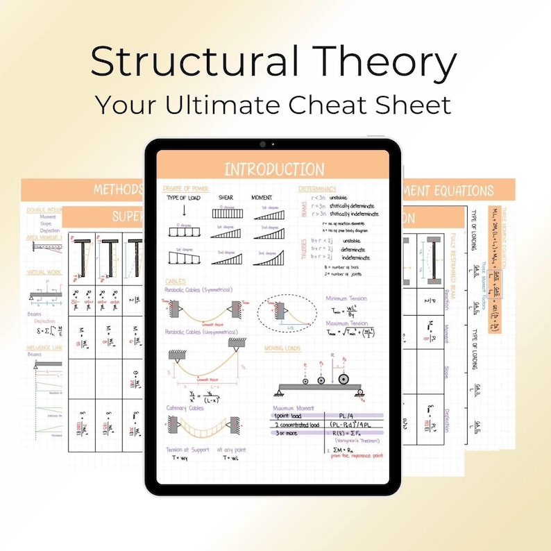 Theory of Structures Cheat Sheet. Printable Study Guides, Best for ...