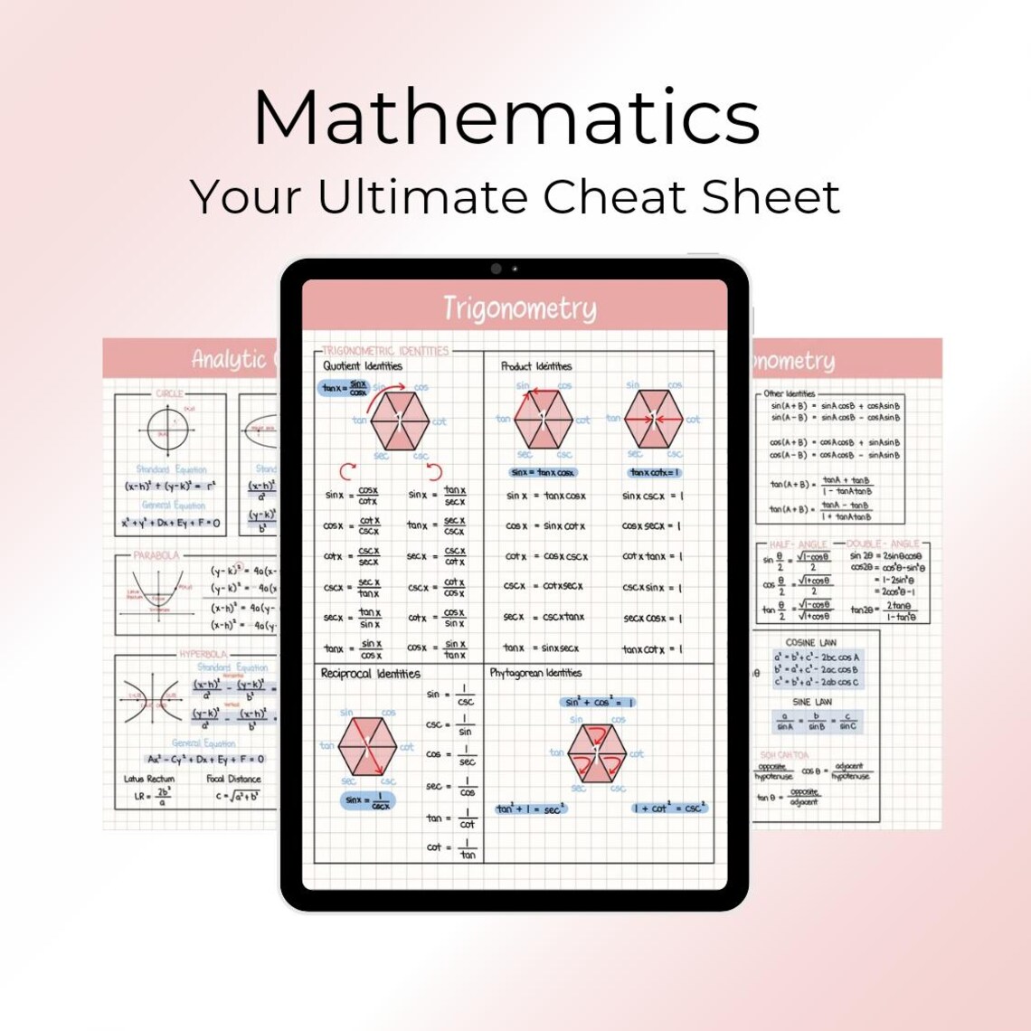 Mathematics Cheat Sheet (complete) Best for Engineering Student ...