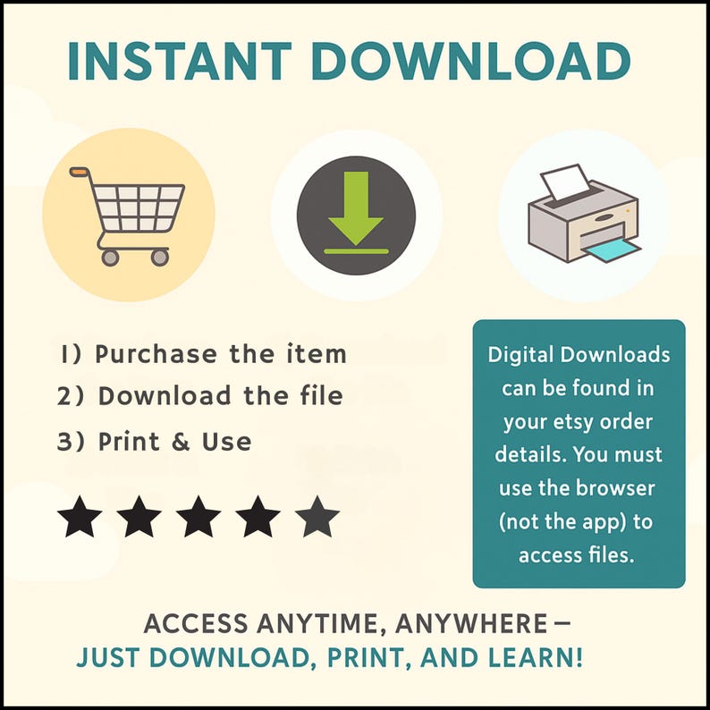 May include: A graphic with a shopping cart, a download arrow, and a printer icon. The text "INSTANT DOWNLOAD" is at the top of the graphic. The text "1) Purchase the item 2) Download the file 3) Print & Use" is below the icons. There are five black stars below the text. The text "Digital Downloads can be found in your etsy order details. You must use the browser (not the app) to access files." is in a teal box on the right side of the graphic. The text "ACCESS ANYTIME, ANYWHERE - JUST DOWNLOAD, PRINT, AND LEARN!" is at the bottom of the graphic.