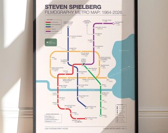 Steven Spielberg Movie Poster | Complete Filmography Metro Map Print | Film Director Gift | Cinephile Wall Art | Movie Infographic