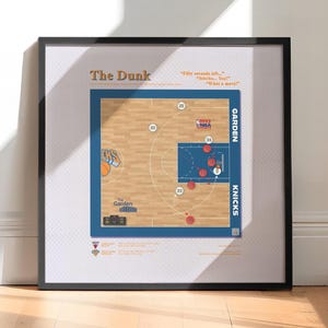 John Starks Poster | The Dunk Knicks Playoffs | NBA Playbook Wall Art | Retro Sports Print | NBA Jersey | Basketball Decor | Team Gift