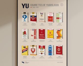 Cigarettes of Yugoslavia Poster | 15 Iconic Balkan Cigarette Packs | Retro Yugoslav Tobacco Print | Vintage Wall Art | Nostalgia Gift | Yugo