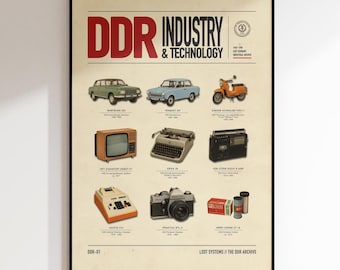 DDR Industry & Technology Poster | Vintage DDR Wall Art | East Germany Industrial Design Archive | Trabant Wartburg Simson Erika Typewriter