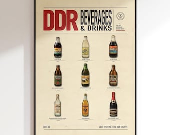DDR Beverages Drinks Poster | East German Beverage Archive | Vintage Beer, Cola & Spirits Wall Art | Cold War Germany Print | Ostalgie Art