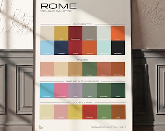 Rome Colour Palette Poster | Italy Travel Wall Art | Mediterranean Pantone Print | Roman Architecture Decor | Italian Cityscape Decor