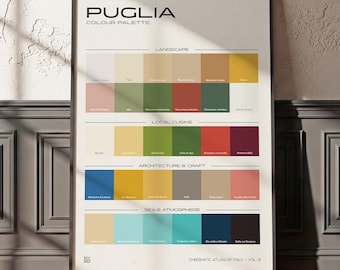 Puglia Colour Palette Poster | Italian Wall Art | Apulia Print | Mediterranean Decor | Italy Travel Print | Southern Italy Art | Color Chart