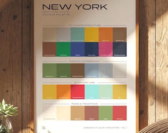 New York Colour Palette Poster | New York Wall Art Print | NYC Architecture Decor | USA Travel Gift | US Color Poster |