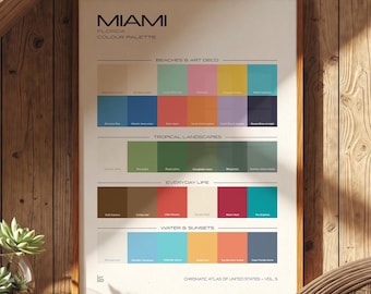 Miami Colour Palette Poster | Miami Wall Art Print | Miami Beach Decor | Florida Travel Gift | USA Color Print | Coastal Wall Art